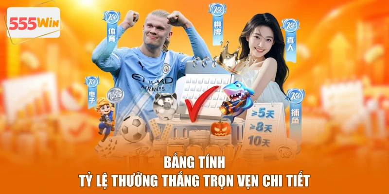 Bảng tính tỷ lệ thưởng thắng trọn vẹn chi tiết